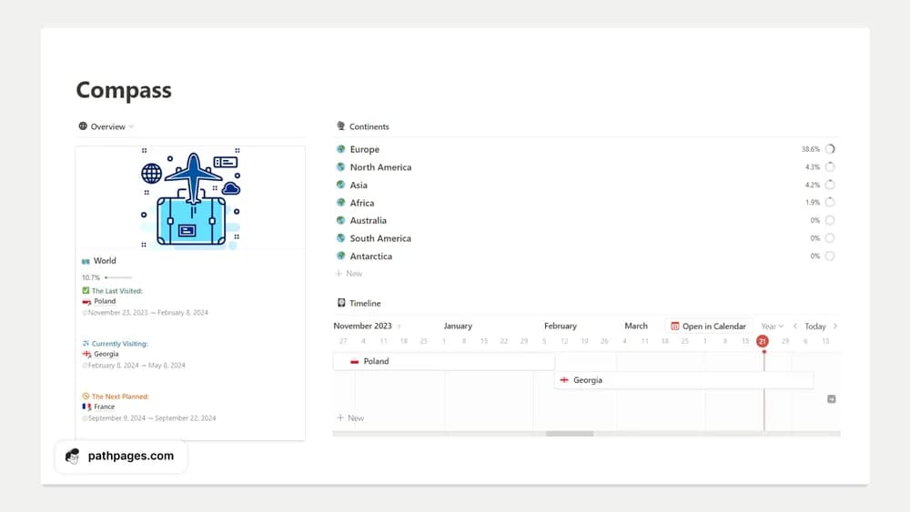 Visited Countries Tracker — preview from PathPages