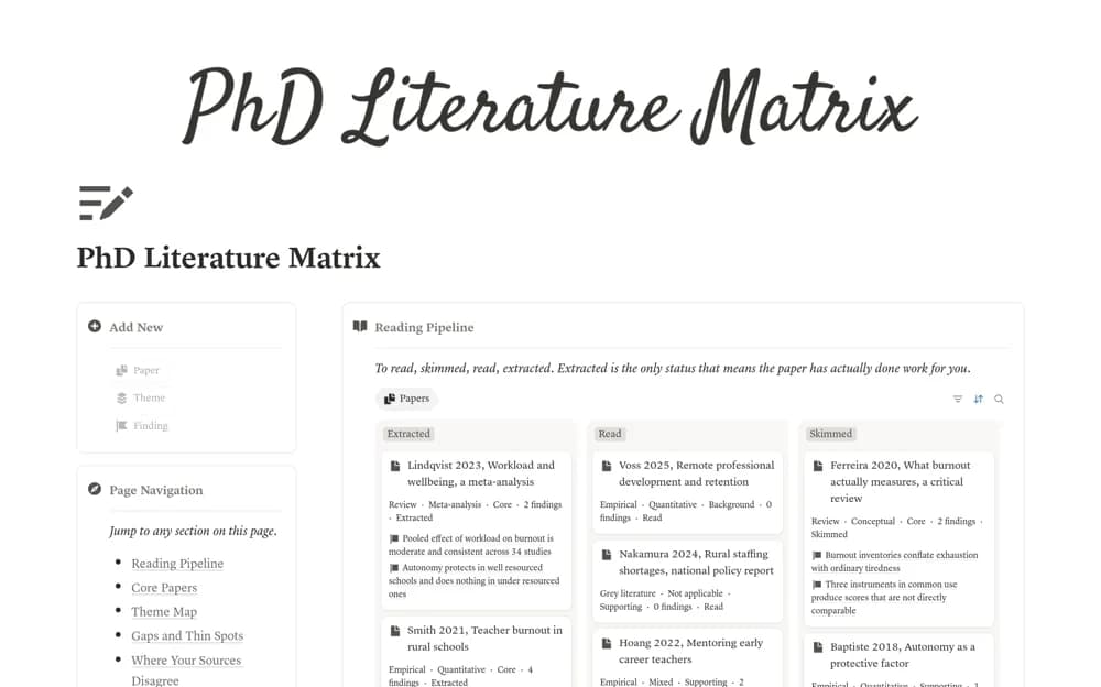 PhD Literature Review Matrix, Themes and Gaps Notion template preview