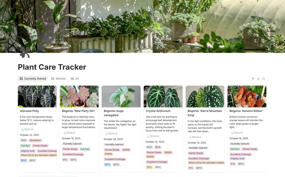 Plant Care Tracker — preview from Notion Marketplace