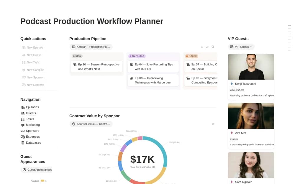 Podcast Production Workflow Planner Notion template preview