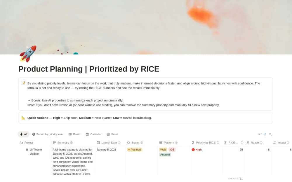 Product Planning: Prioritized by RICE — preview from Notion Marketplace