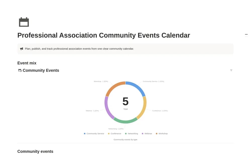 Professional Association Community Events Calendar Notion template preview