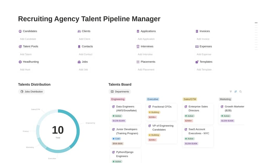 Recruiting Agency Talent Pipeline Manager Notion template preview