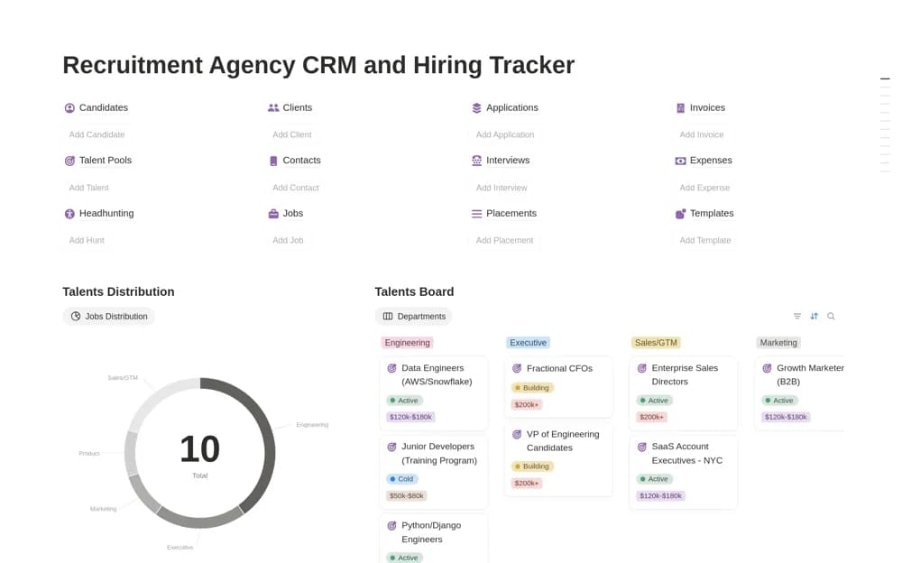 Recruitment Agency CRM and Hiring Tracker Notion template preview