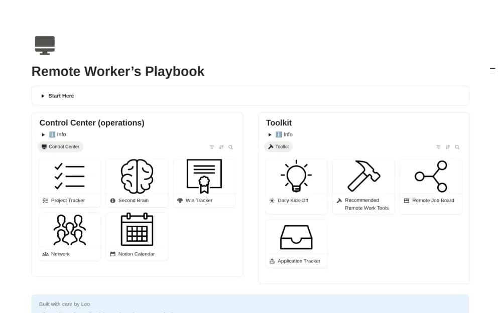 Remote Worker's Playbook Notion template preview