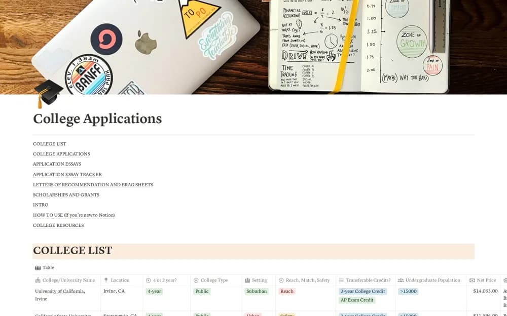 College Applications Notion template preview