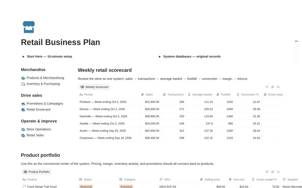 Retail Business OS – Inventory & Store Operations Notion template preview