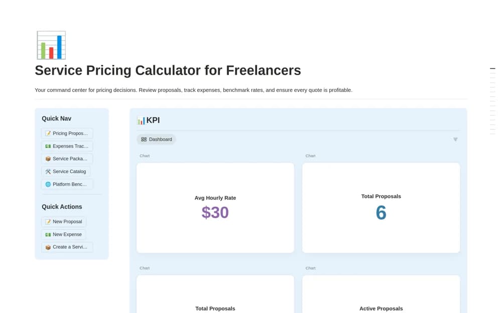 Service Pricing Calculator for Freelancers Notion template preview