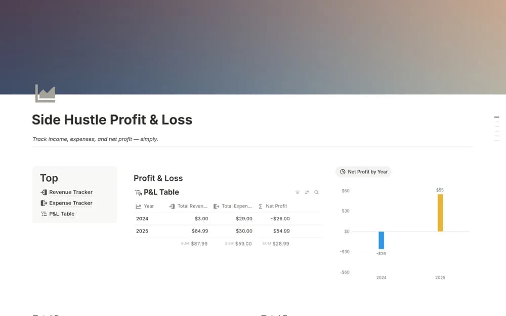 Side Hustle Profit & Loss Notion template preview