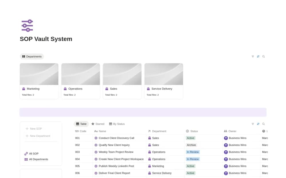 SOP Vault System — preview from Notion Marketplace