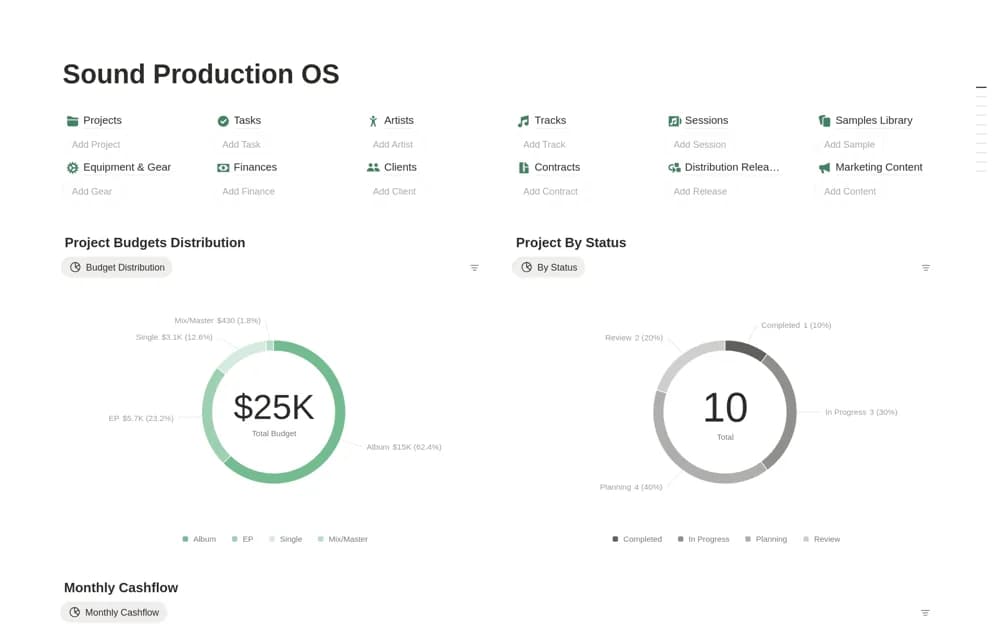 Sound Production OS Notion template preview