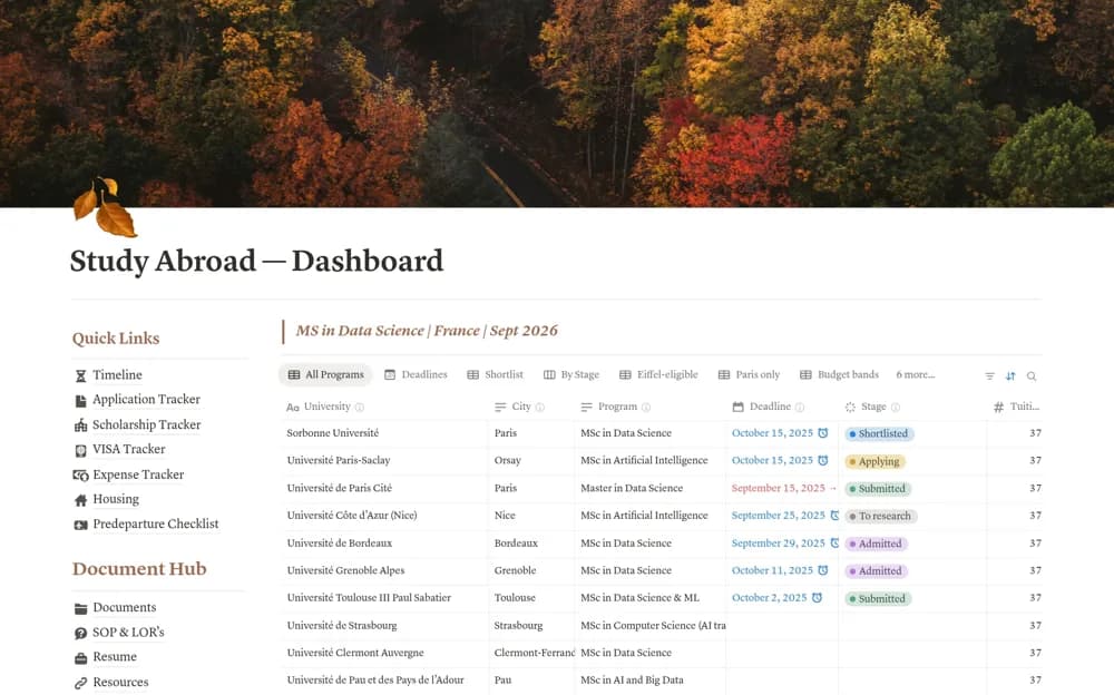 Study Abroad — Application & Journey Tracker — preview from Notion Marketplace