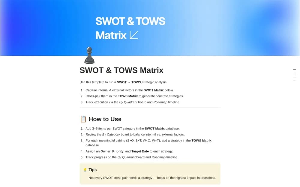 SWOT & TOWS Matrix Notion template preview