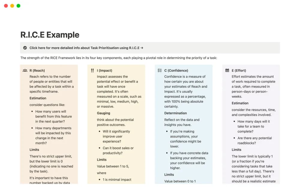 Task Prioritisation using RICE Framework Notion template preview
