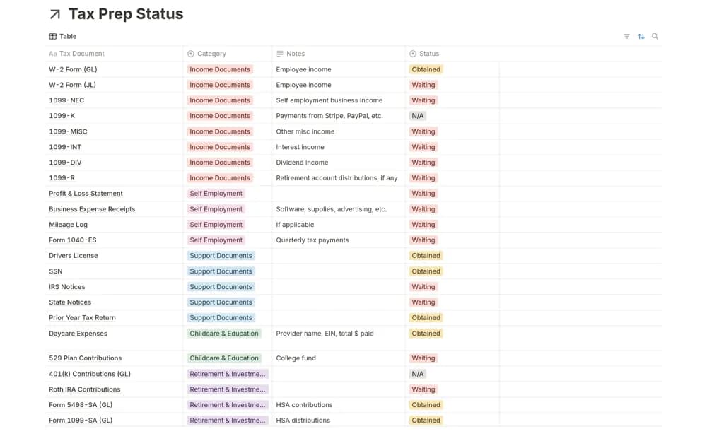 Tax Filing and Preparation Tracker — preview from Notion Marketplace