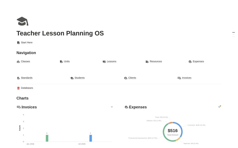 Teacher Lesson Planning OS Notion template preview