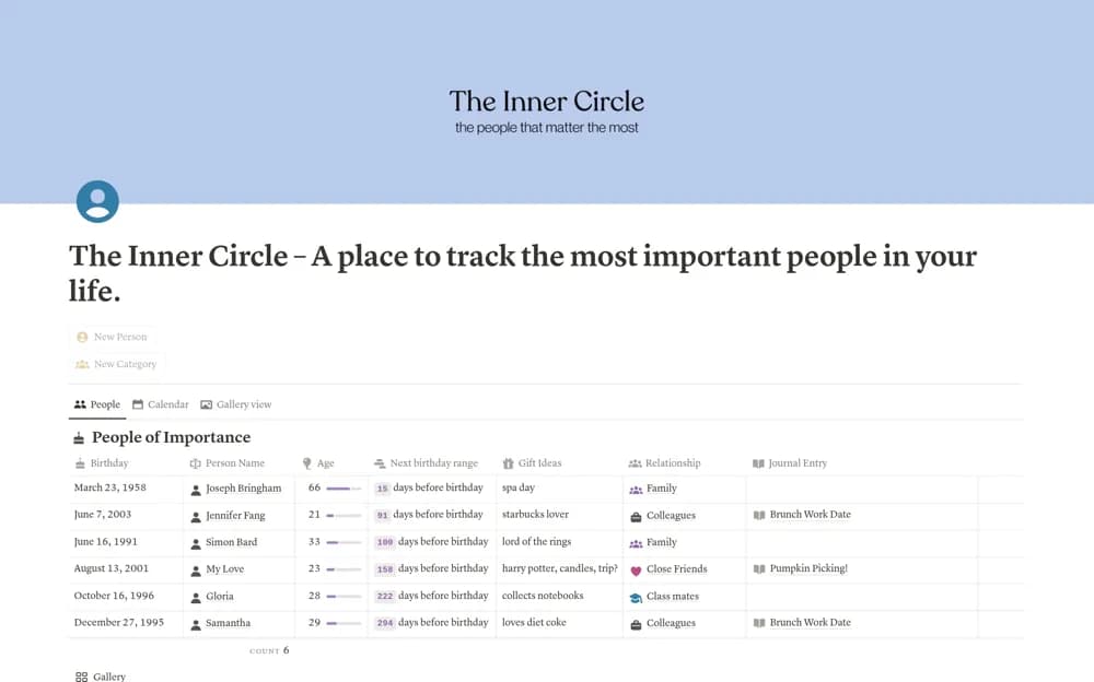 The Inner Circle - Birthday & People Tracker Notion template preview