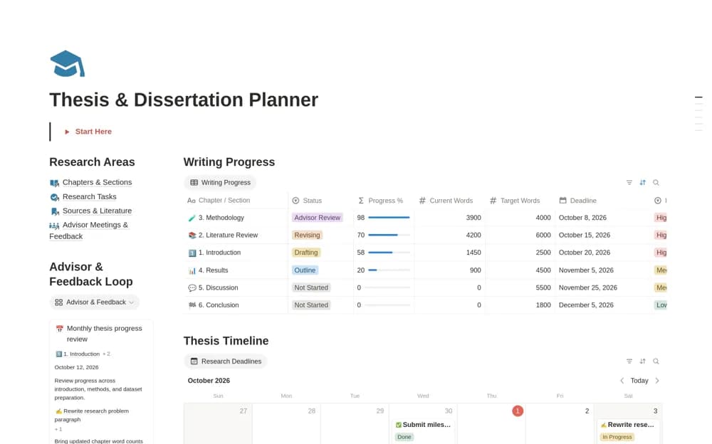 Thesis & Dissertation Planner | Research & Writing Notion template preview