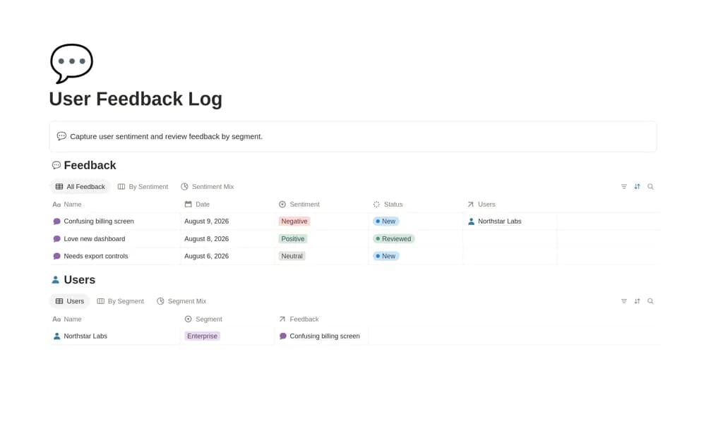 User Feedback Log Notion template preview