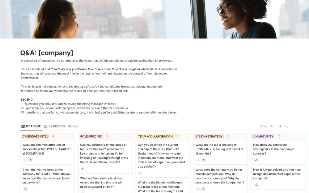 Interview questions for UX candidates Notion template preview