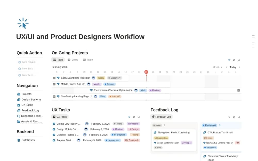 UX/UI and Product Designers Workflow Notion template preview