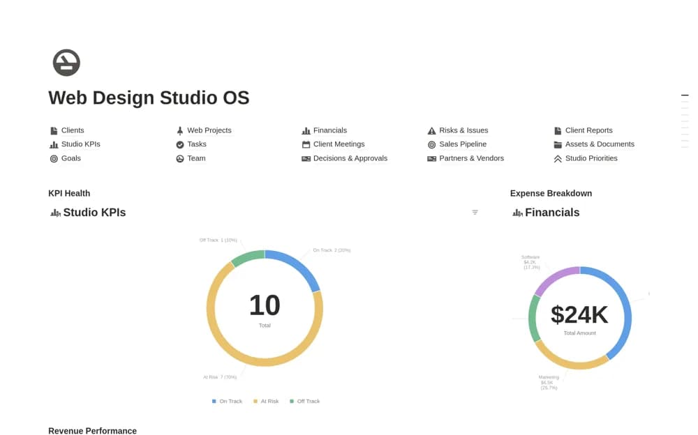 Web Design Studio OS — preview from Notion Marketplace
