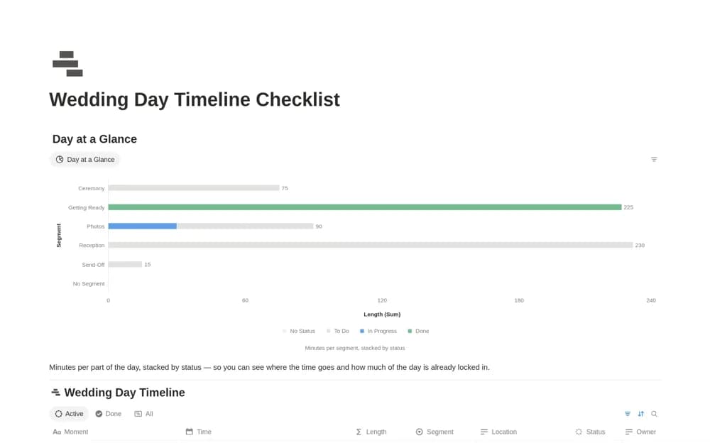Wedding Day Timeline Checklist Notion template preview