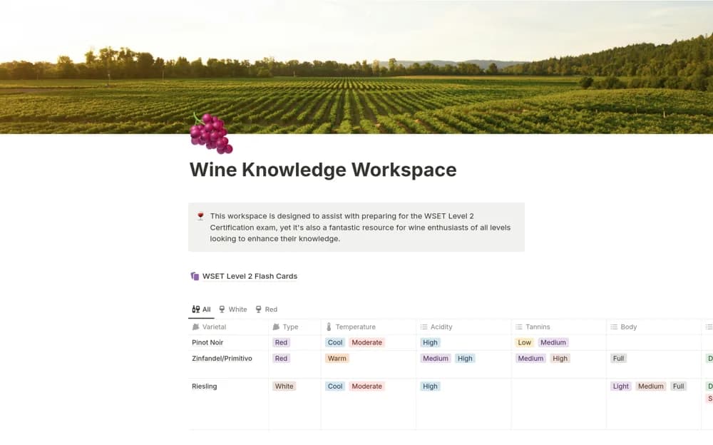 Wine Knowledge Workspace Notion template preview