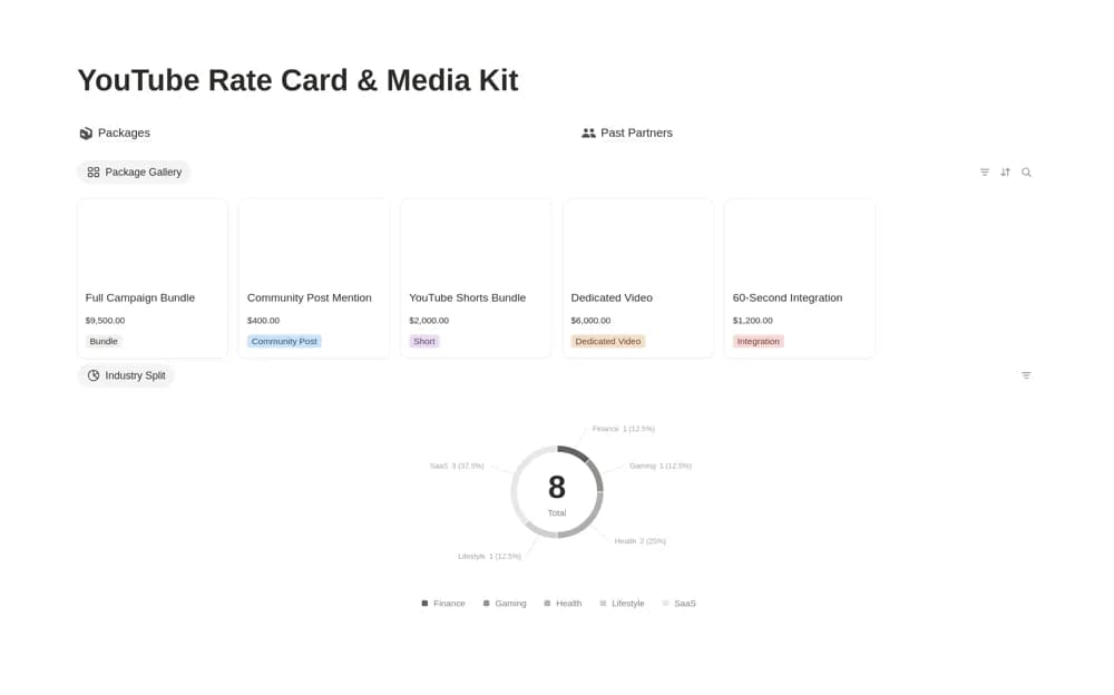 YouTube Rate Card & Media Kit Notion template preview