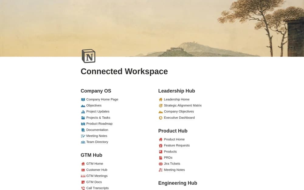 Connected Workspace Notion template preview