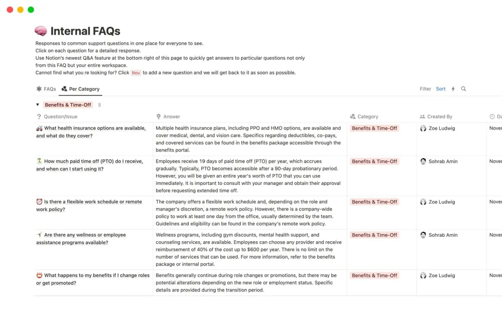 Internal FAQs — preview from Notion Marketplace