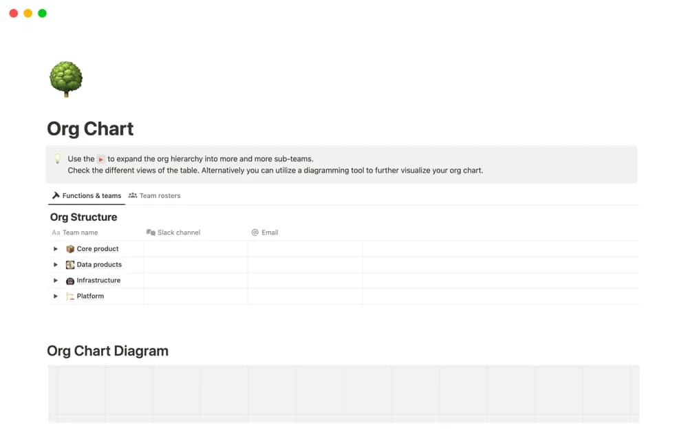Org Chart by Notion — preview from Notion Marketplace