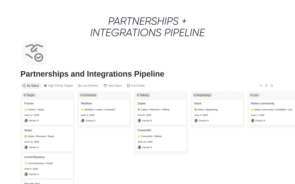 Partnerships and Integrations Pipeline — preview from Notion Marketplace
