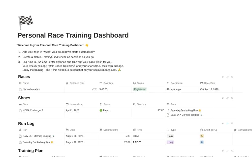 Personal Race Training Dashboard — preview from Notion Marketplace