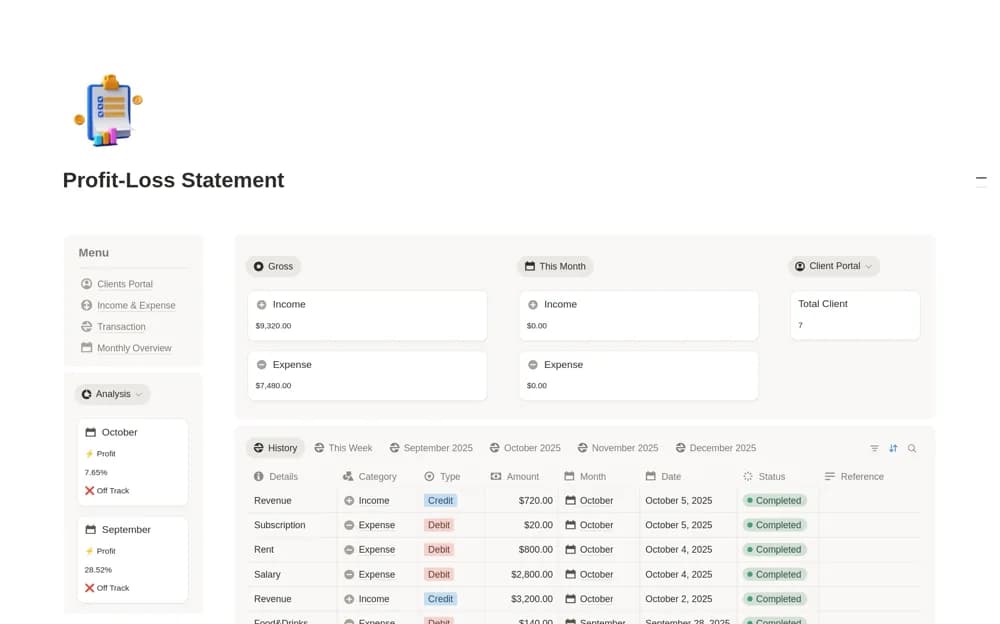 Profit-Loss Statement — preview from Notion Marketplace