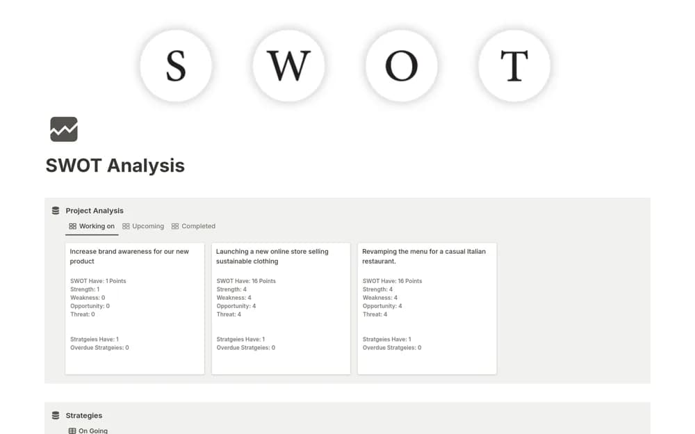 SWOT Analysis — preview from Notion Marketplace